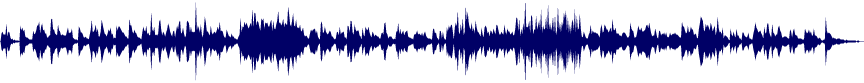 Volume waveform