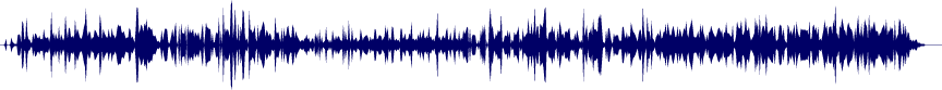 Volume waveform