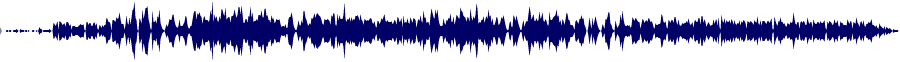 Volume waveform