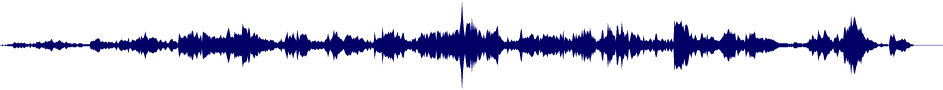 Volume waveform