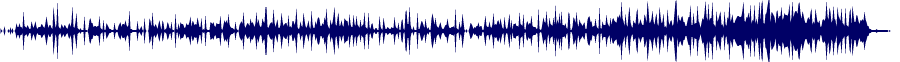 Volume waveform