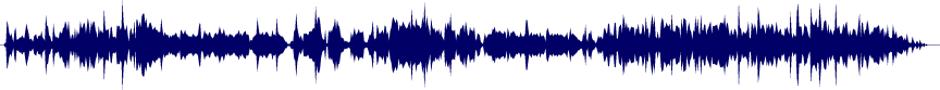 Volume waveform