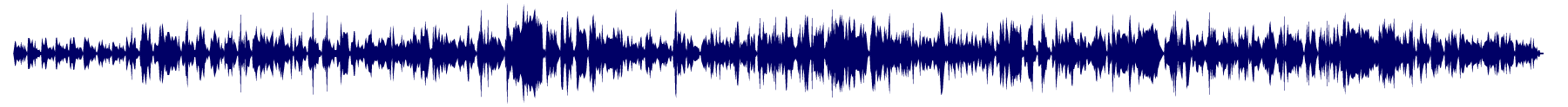 Volume waveform