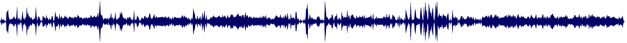 Volume waveform