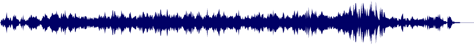 Volume waveform