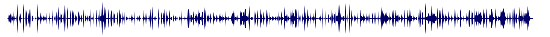 Volume waveform