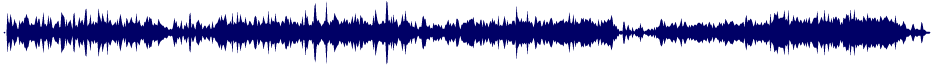 Volume waveform