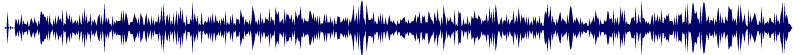 Volume waveform