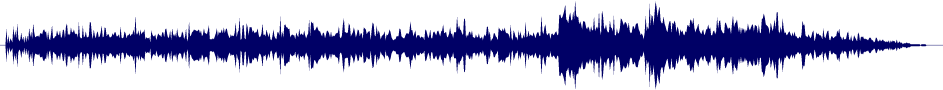 Volume waveform