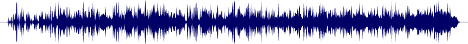 Volume waveform