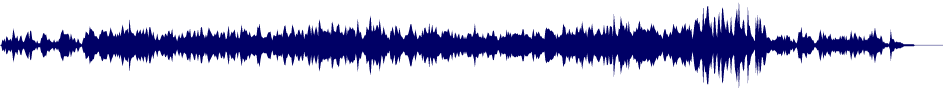 Volume waveform