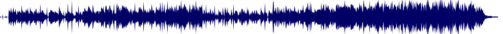 Volume waveform