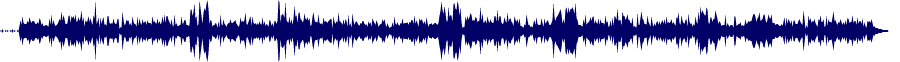 Volume waveform