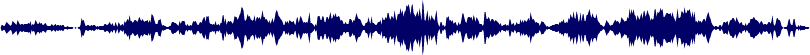 Volume waveform