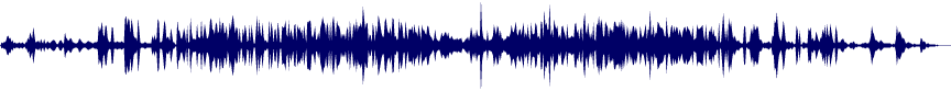 Volume waveform