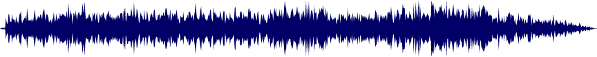 Volume waveform