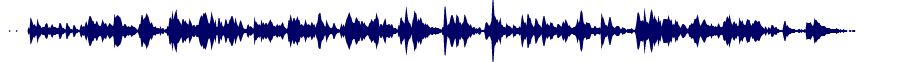 Volume waveform