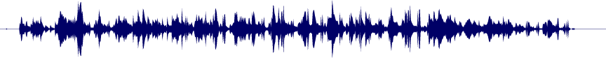 Volume waveform