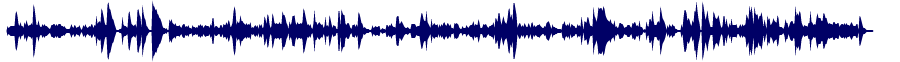 Volume waveform