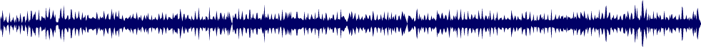 Volume waveform