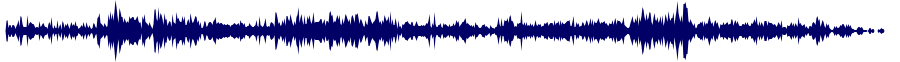 Volume waveform