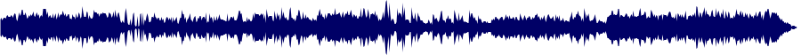 Volume waveform