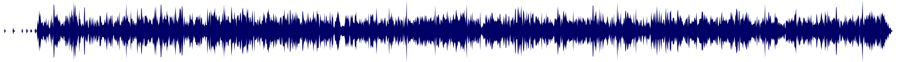 Volume waveform