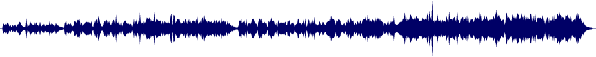 Volume waveform