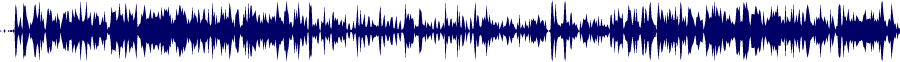 Volume waveform