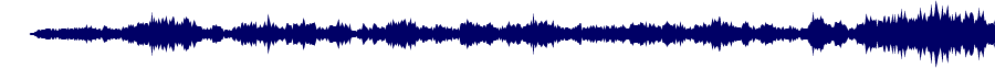 Volume waveform