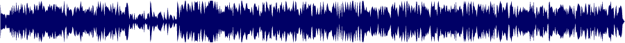 Volume waveform