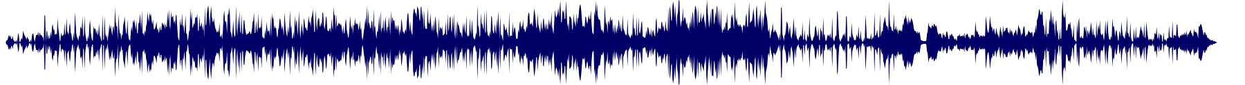 Volume waveform