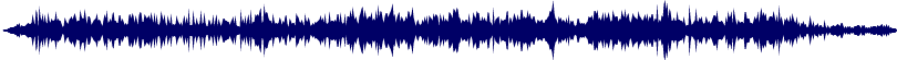 Volume waveform