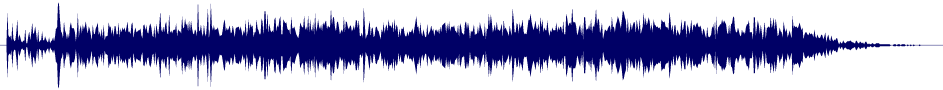 Volume waveform