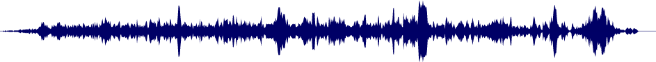 Volume waveform