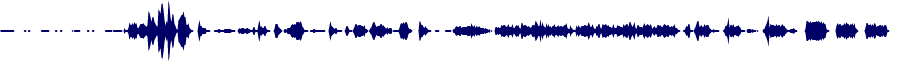 Volume waveform