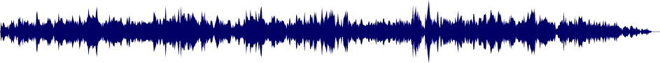 Volume waveform