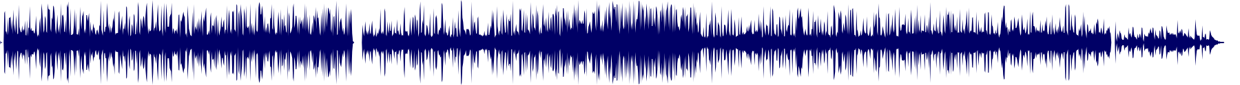 Volume waveform