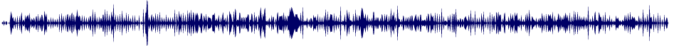 Volume waveform