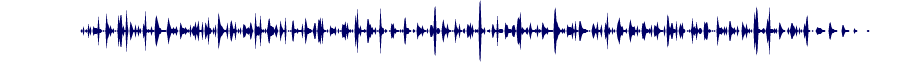 Volume waveform