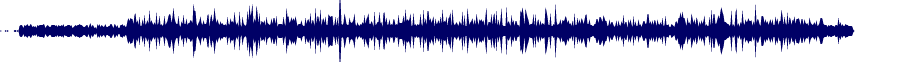 Volume waveform