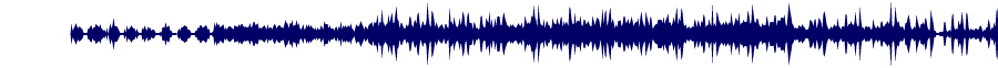 Volume waveform