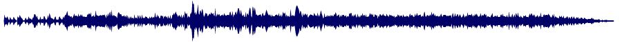 Volume waveform