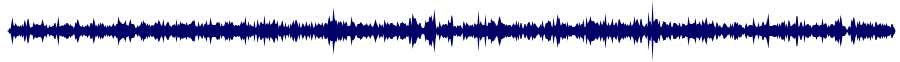 Volume waveform