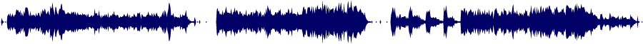 Volume waveform