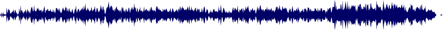 Volume waveform