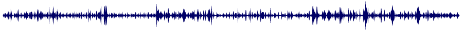 Volume waveform