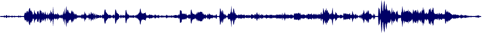 Volume waveform