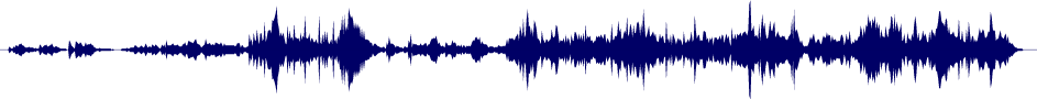 Volume waveform