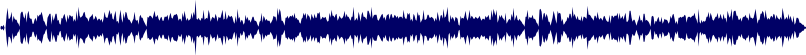 Volume waveform